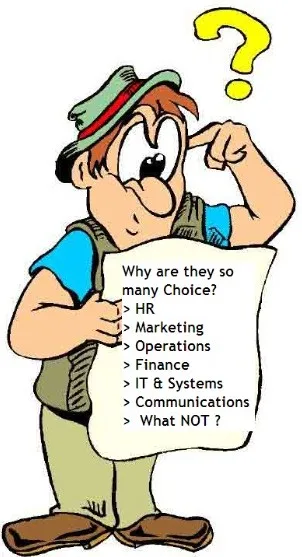 MBA specializations