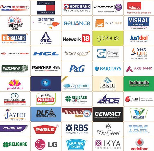 AITSM Greater Noida placements